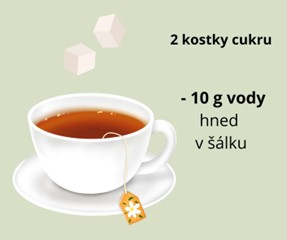 pitny rezim